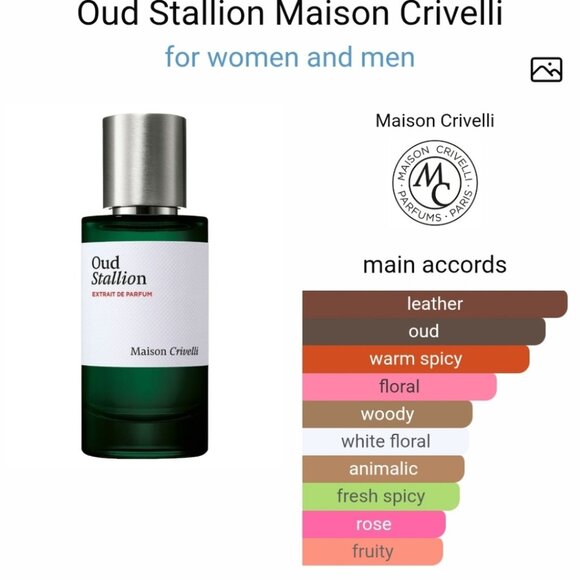 MAISON CRIVELLI | Niche Perfume Samples Set Of 3 1.5 Ml Testers - Picture 5 of 6